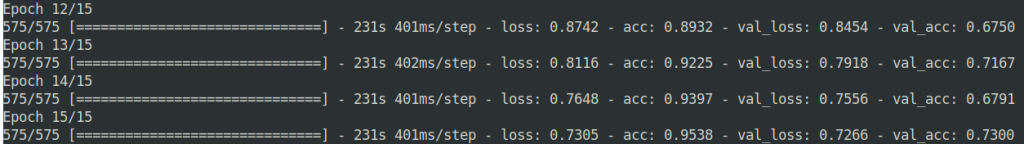 Machine Learning basics: Loss and Accuracy • Jean Vitor